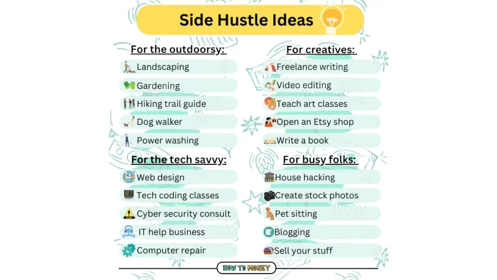 How Side Hustles